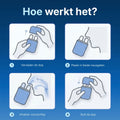 Gebrauchsanweisung des Comformidable Duo Nasal Inhaler in vier Schritten