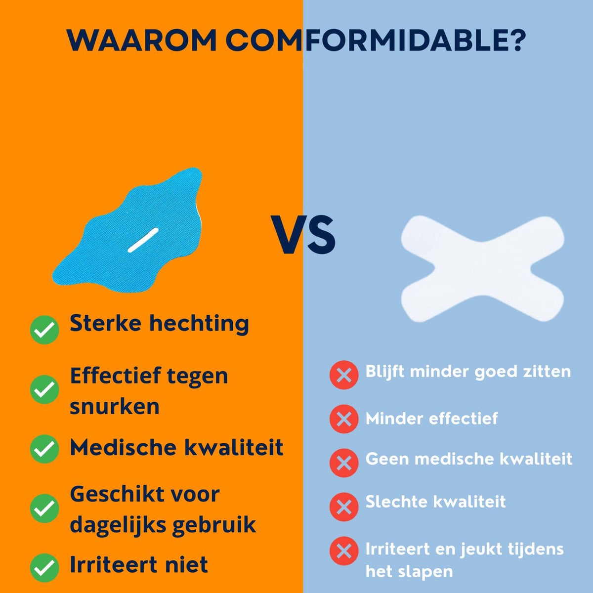 Vergleich zwischen Comformidable Mouth Tape und Standard-Mouth-Tape, mit Vorteilen wie starker Haftung, Wirksamkeit gegen Schnarchen und hautfreundlicher täglicher Anwendung.